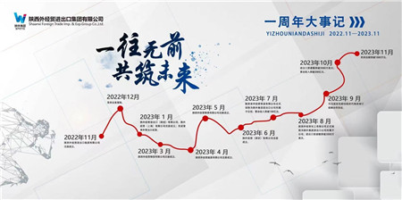 1701415312982228.jpg 大事記_副本.jpg